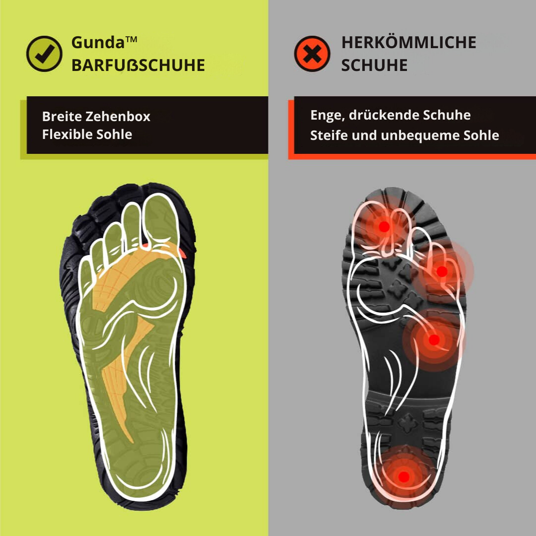 Gunda™ | Übergangs-Barfußschuhe (1+1 GRATIS)