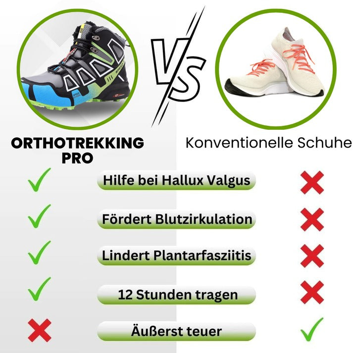 OrthoTrekking Pro Flexibel Schuhe