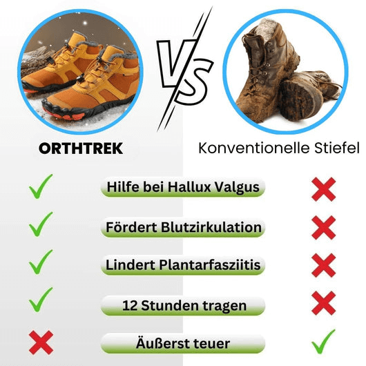 Rutschfeste Stilvoll Barfußschuhe